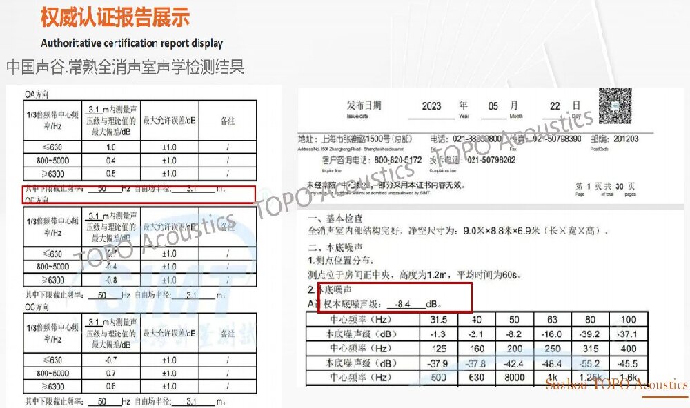全消聲室認(rèn)證-8.4分貝(縮小版).jpg